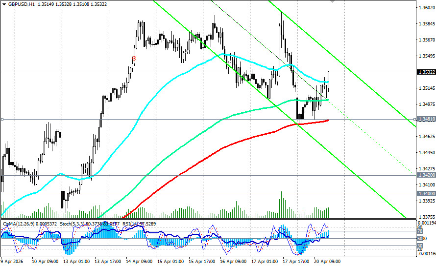 Изображение больше не актуально