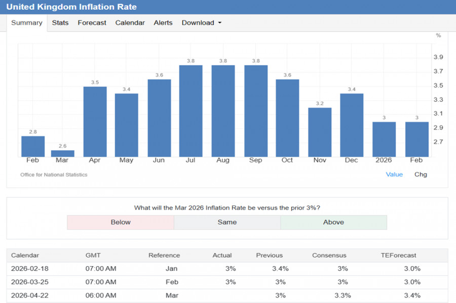 Изображение больше не актуально