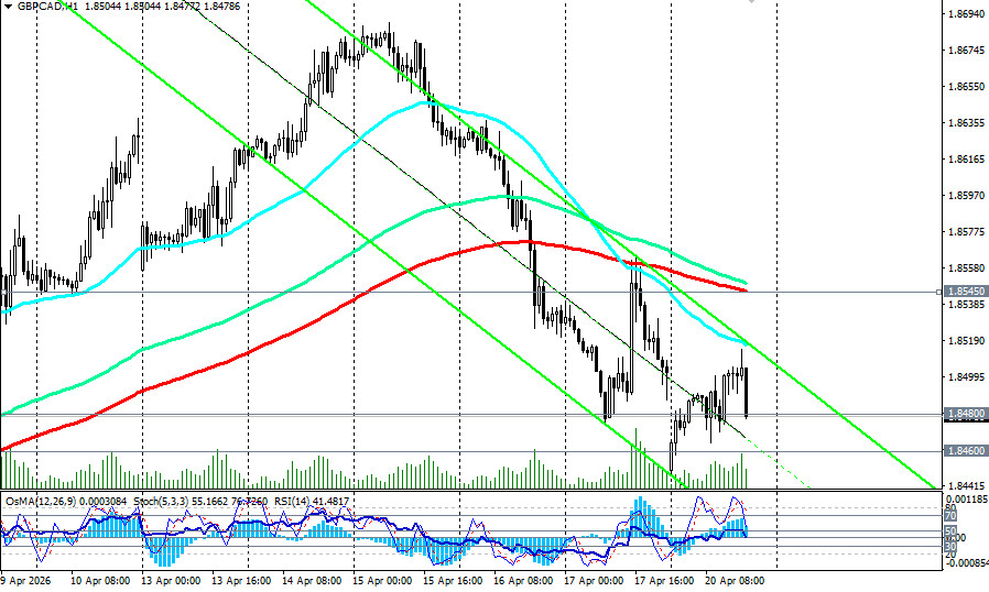 ����������� ������ �� ���������