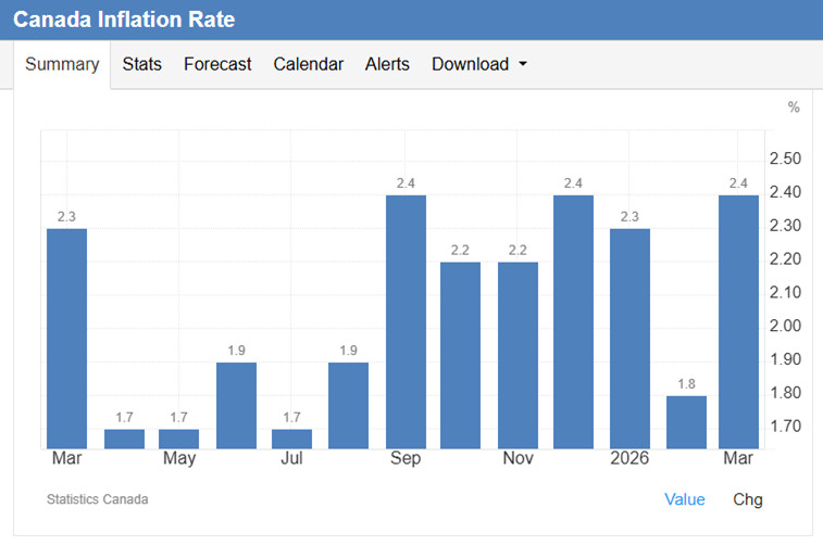 ����������� ������ �� ���������