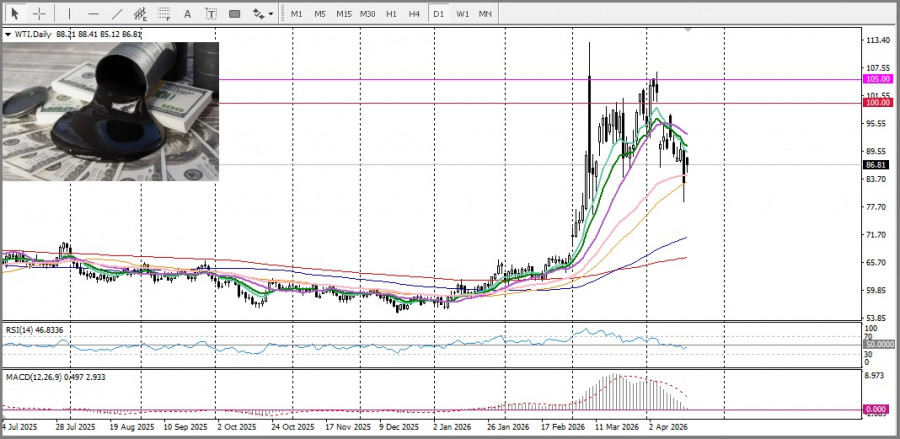 Изображение больше не актуально