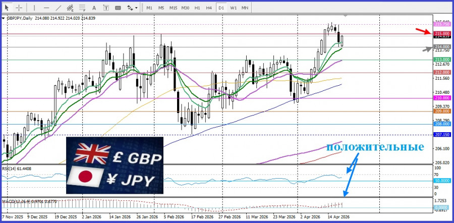 Изображение больше не актуально