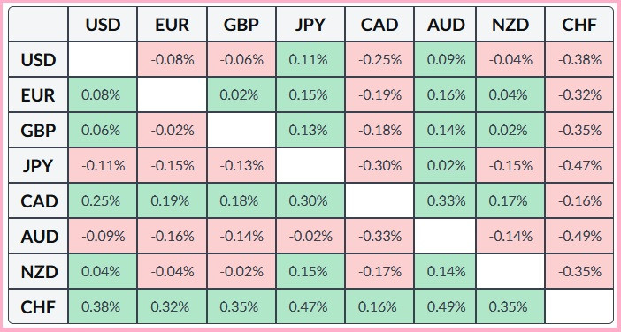 Изображение больше не актуально