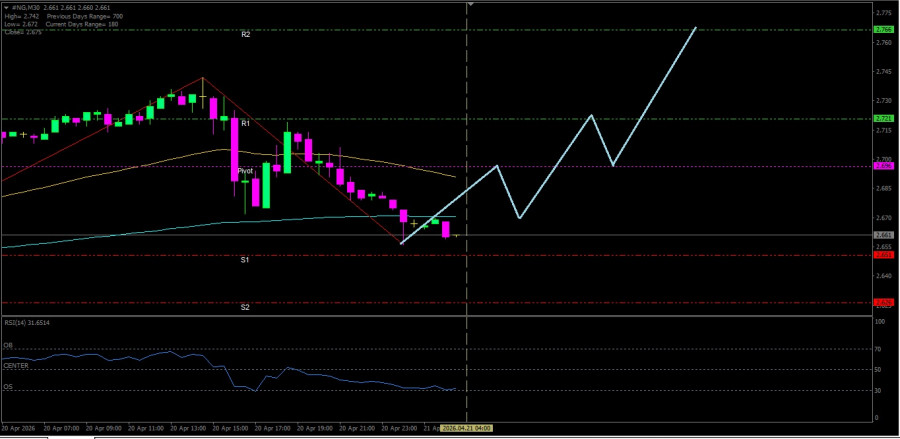 This image is no longer relevant