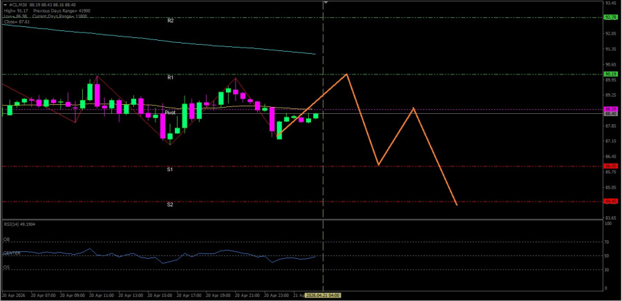 This image is no longer relevant