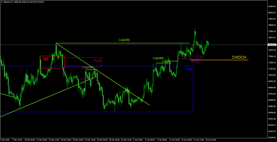 Изображение больше не актуально
