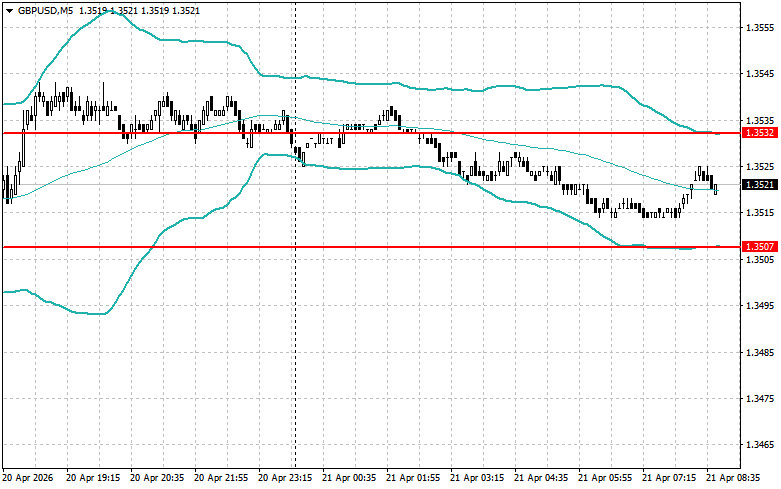 Изображение больше не актуально