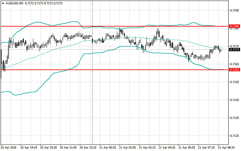 Изображение больше не актуально