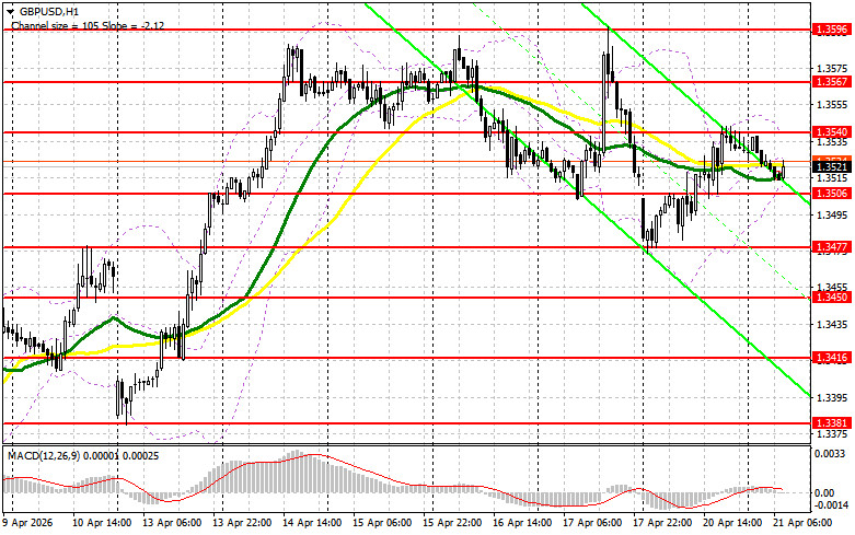 ����������� ������ �� ���������