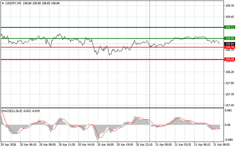 Изображение больше не актуально