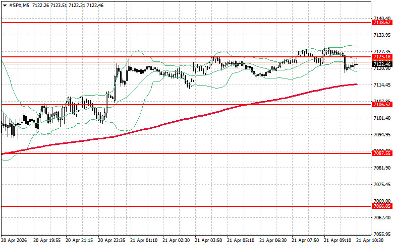 Изображение больше не актуально