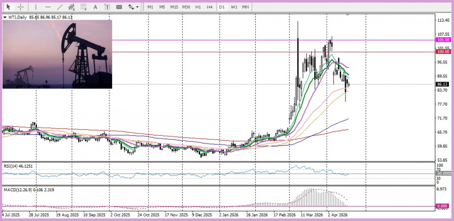 Изображение больше не актуально