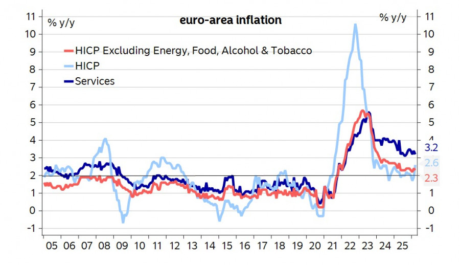 Изображение больше не актуально