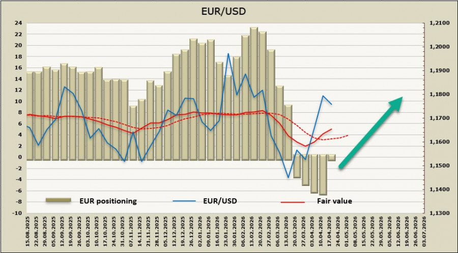 Изображение больше не актуально