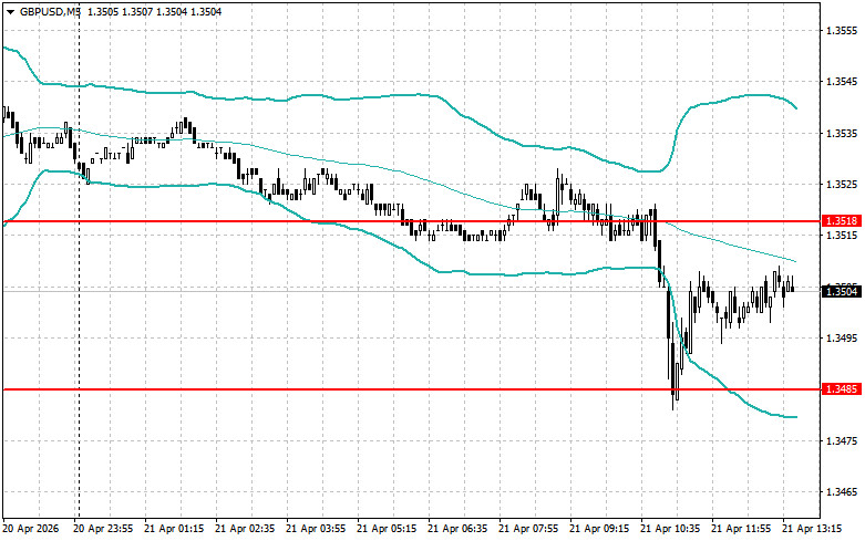 Изображение больше не актуально