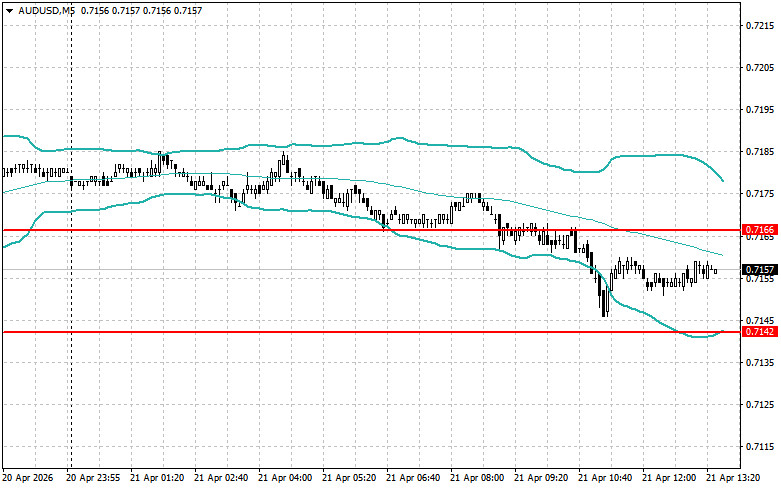 Изображение больше не актуально