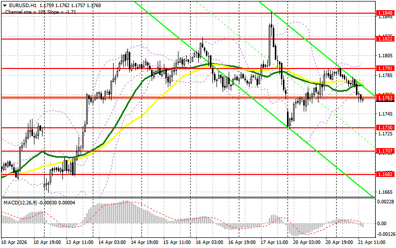 Изображение больше не актуально