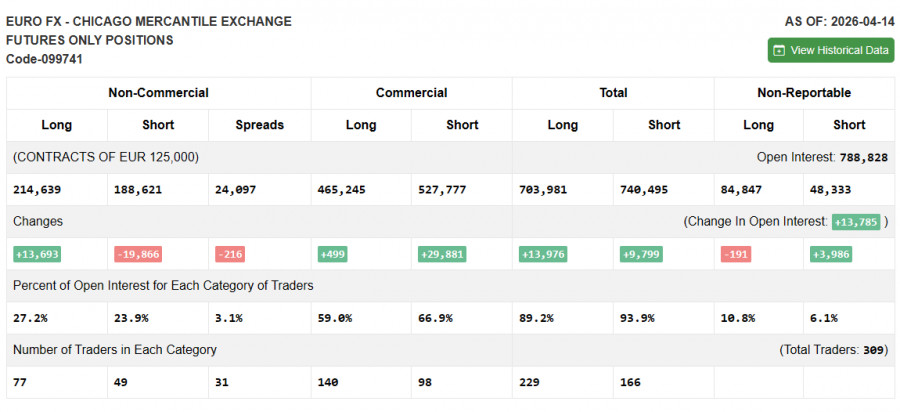 Изображение больше не актуально
