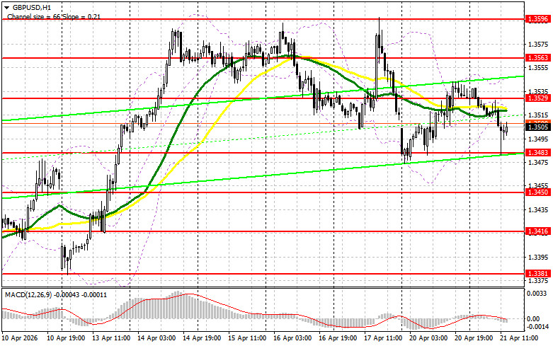Изображение больше не актуально