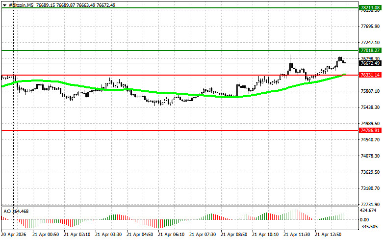 Изображение больше не актуально