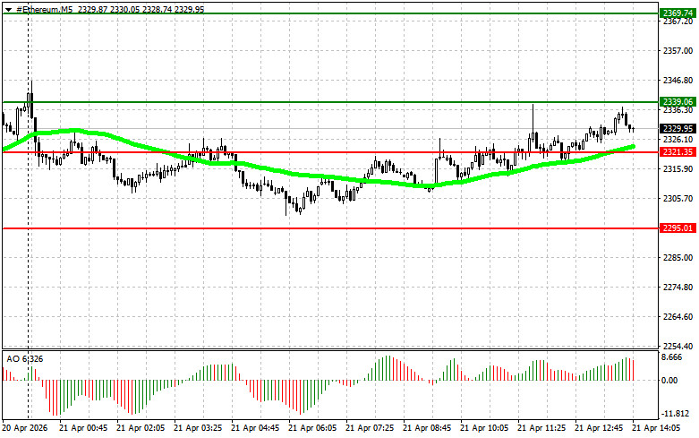 Изображение больше не актуально