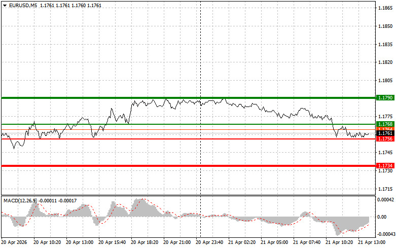 Изображение больше не актуально