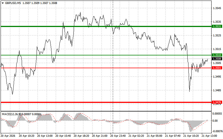 Изображение больше не актуально