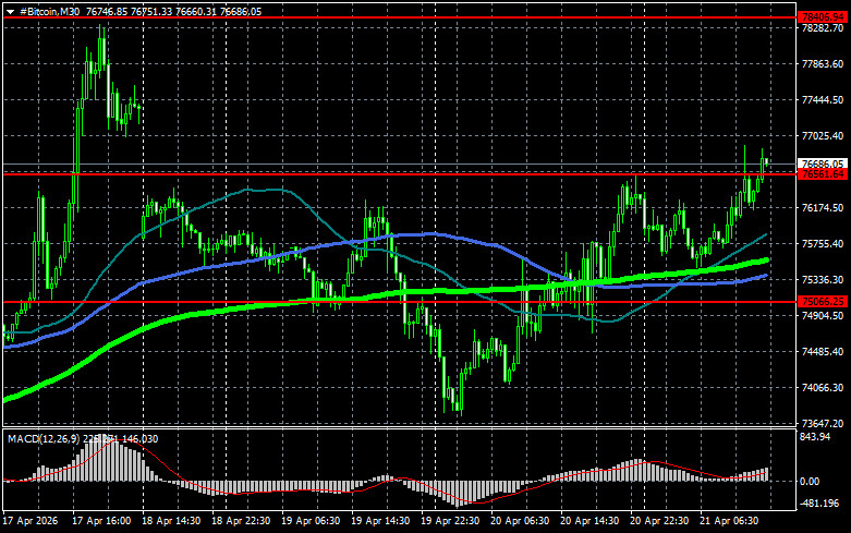 Изображение больше не актуально