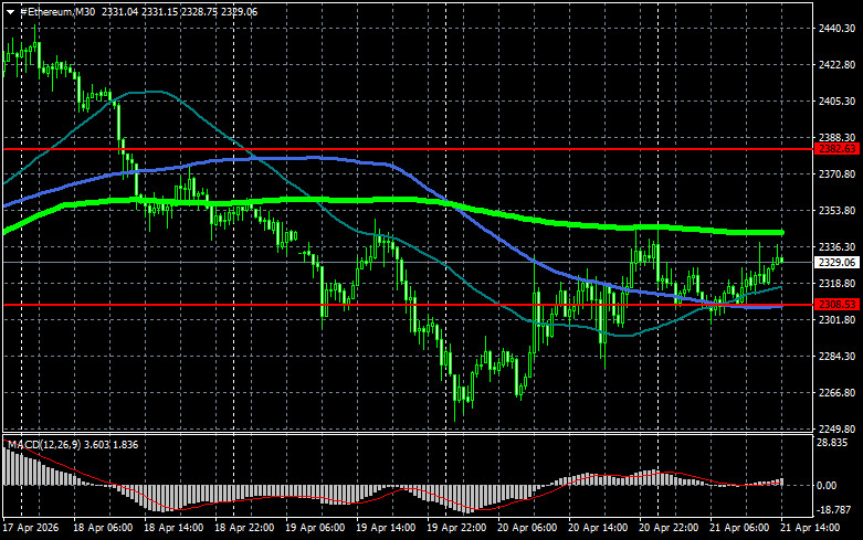 Изображение больше не актуально