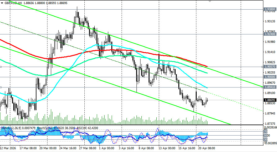 ����������� ������ �� ���������