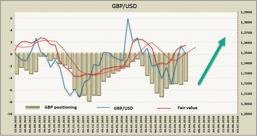 Изображение больше не актуально