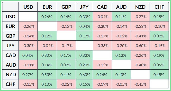 Изображение больше не актуально