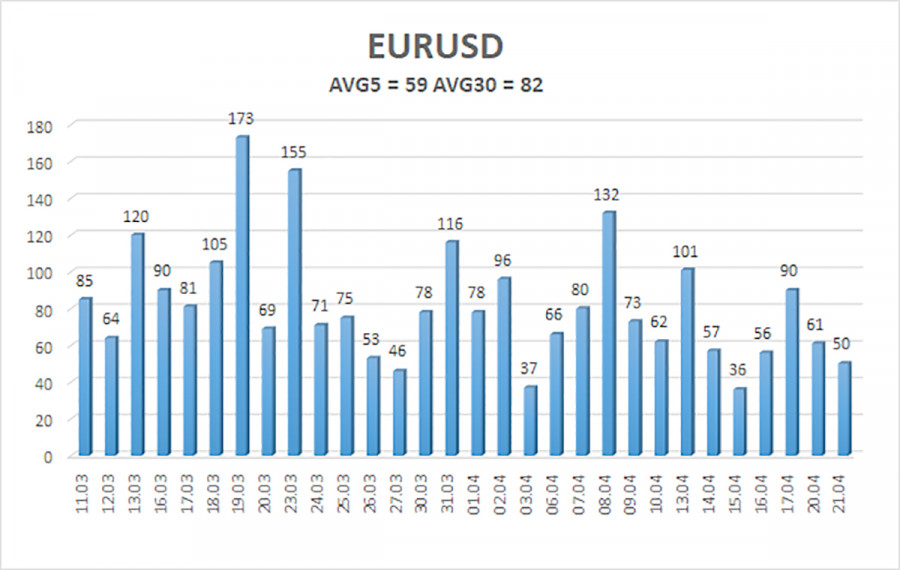 Изображение больше не актуально