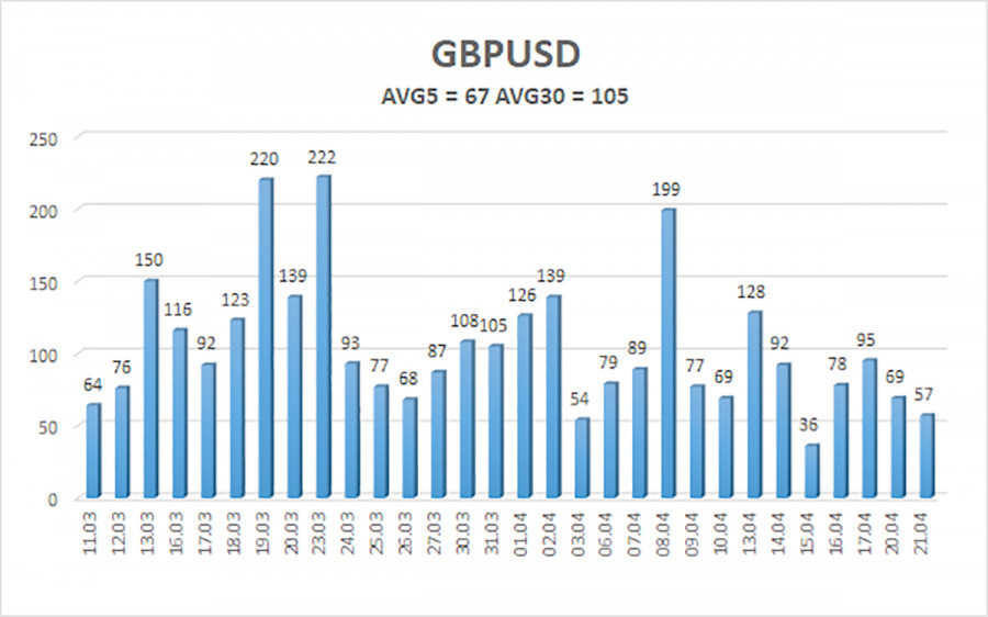 Изображение больше не актуально