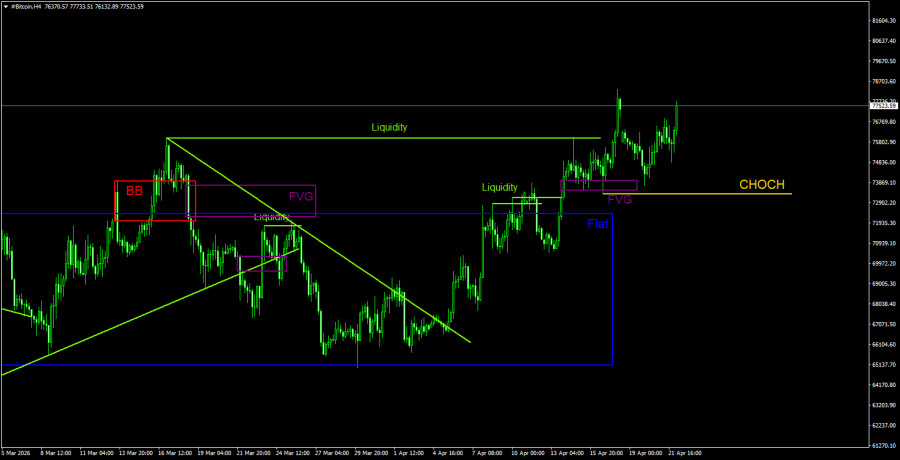 Изображение больше не актуально