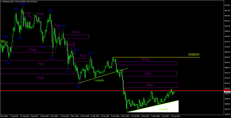 Изображение больше не актуально