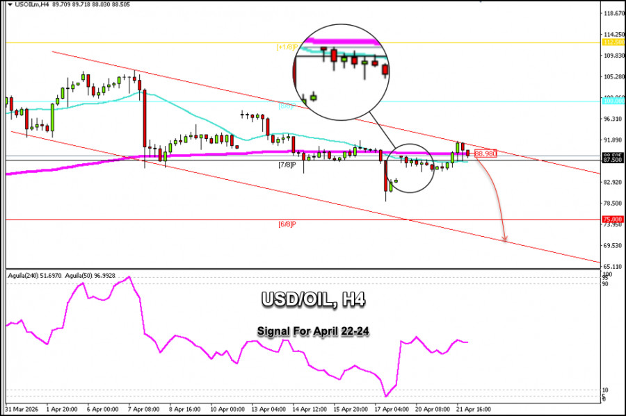 This image is no longer relevant