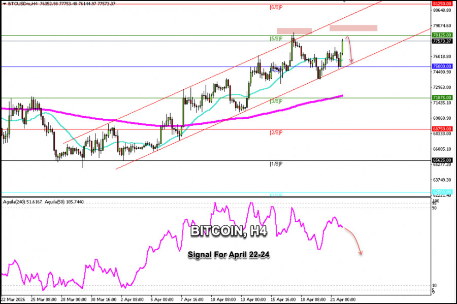 This image is no longer relevant