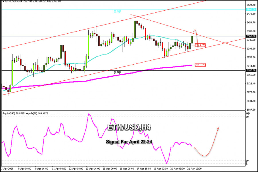 This image is no longer relevant