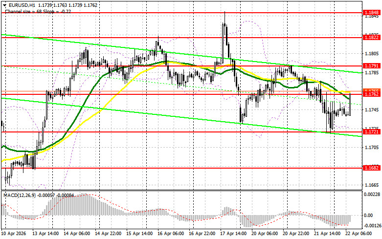 ����������� ������ �� ���������