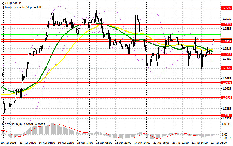 Изображение больше не актуально