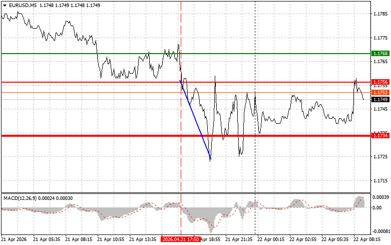 Изображение больше не актуально