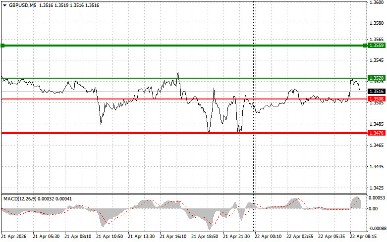 This image is no longer relevant