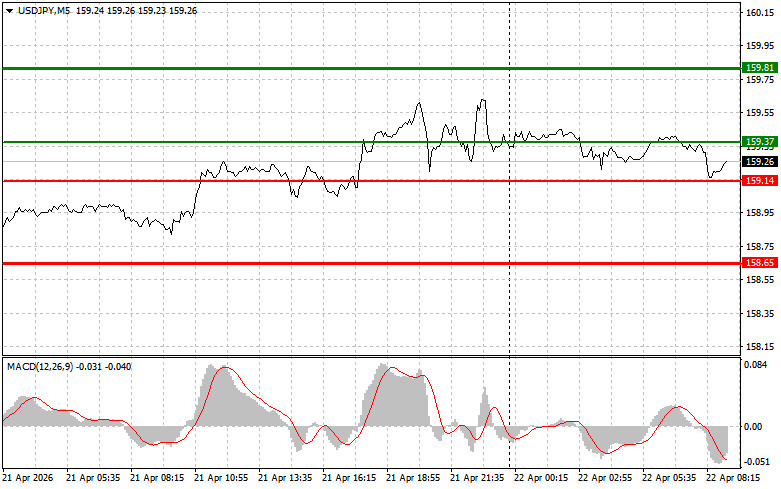 This image is no longer relevant