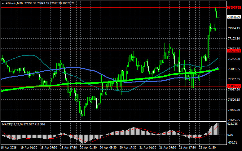 Изображение больше не актуально