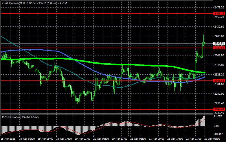 Изображение больше не актуально