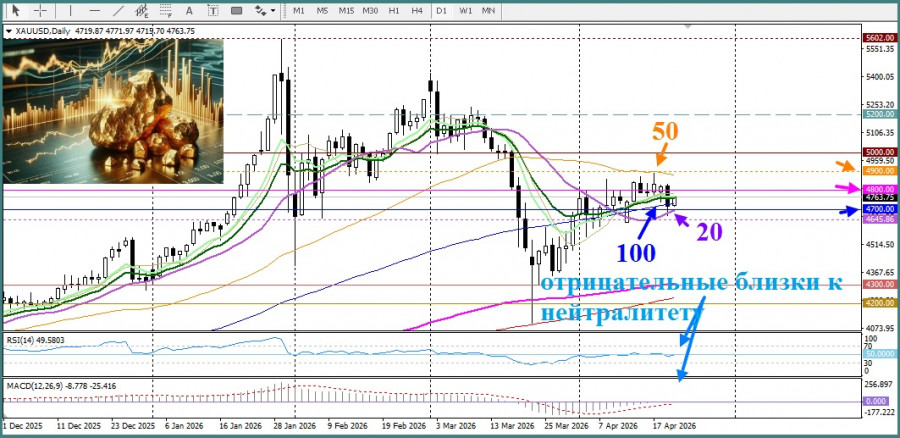 Изображение больше не актуально