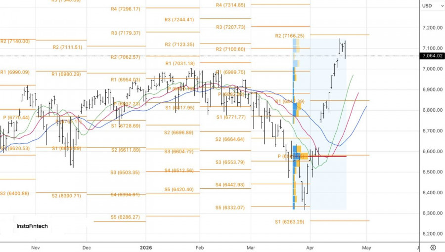 Изображение больше не актуально