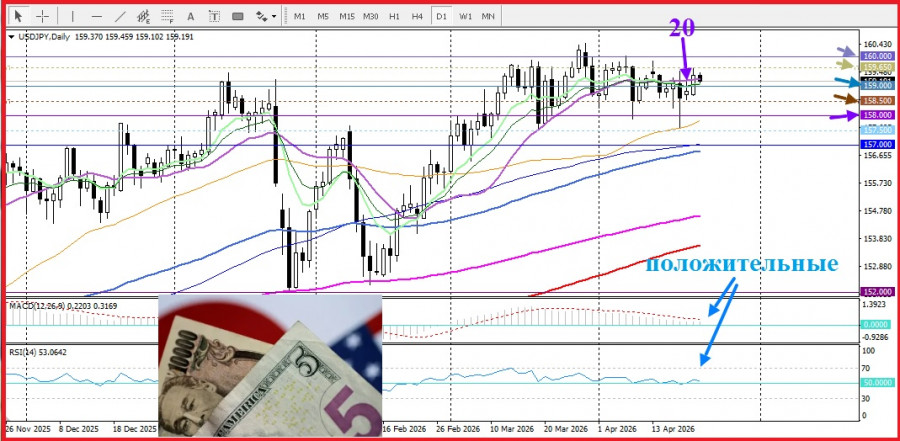 Изображение больше не актуально