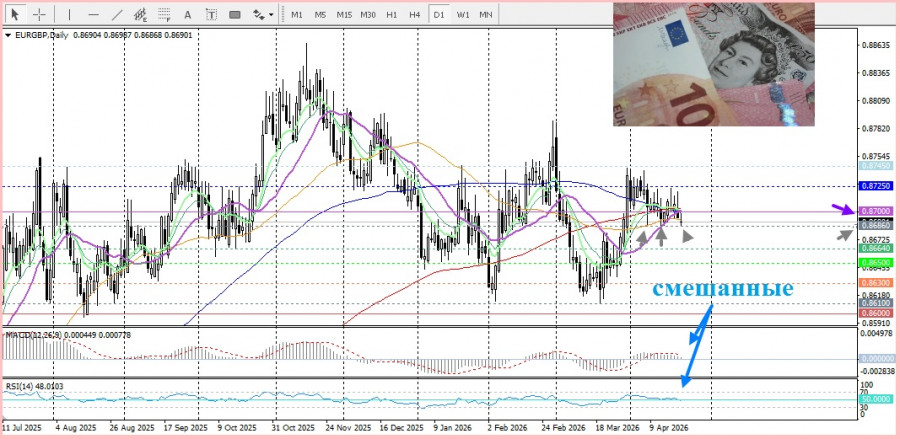 Изображение больше не актуально